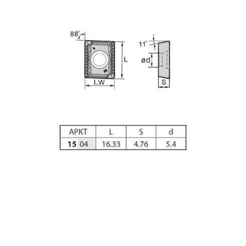 Πλακίδιο φρεζοκεφαλής APKT150412-PM, ZCC CT